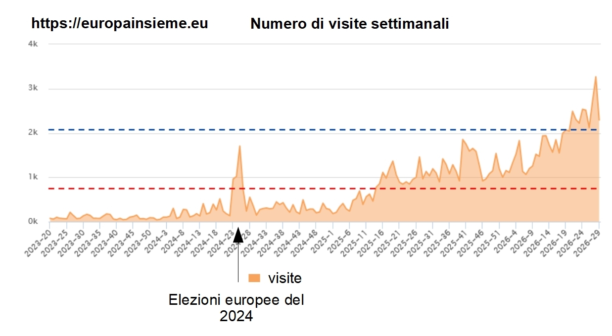 Desirit_insieme Image